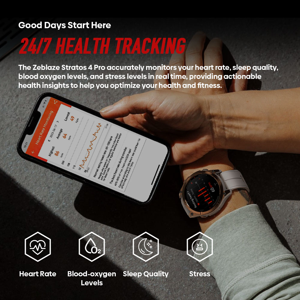 New Zeblaze Stratos 4 PRO AMOL - Hybrid Smartwatch 评论和价格