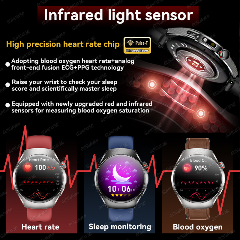 New Brand 2026 upgrade Health  - Smartwatch Branded Watches For Women 评论和价格