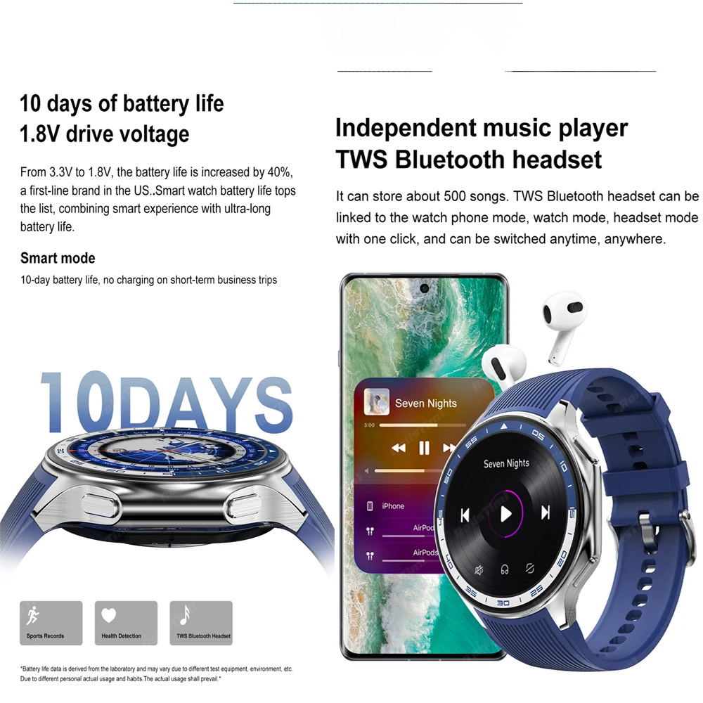 1.43 AMOLED Smart Watch 3D Sur - Timex Watches Smartwatch 评论和价格