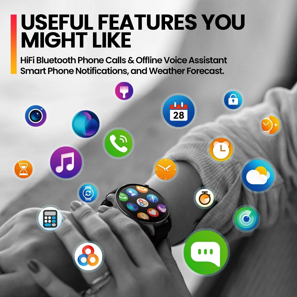 New Zeblaze Btalk 3 PRO 1.43