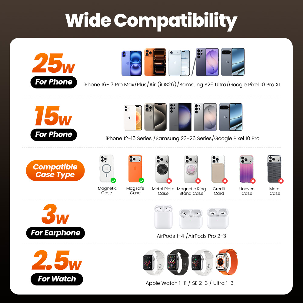 Toocki QI2.2 25W Wireless Char - Smartwatch Watches Compatible With Iphone 评论和价格