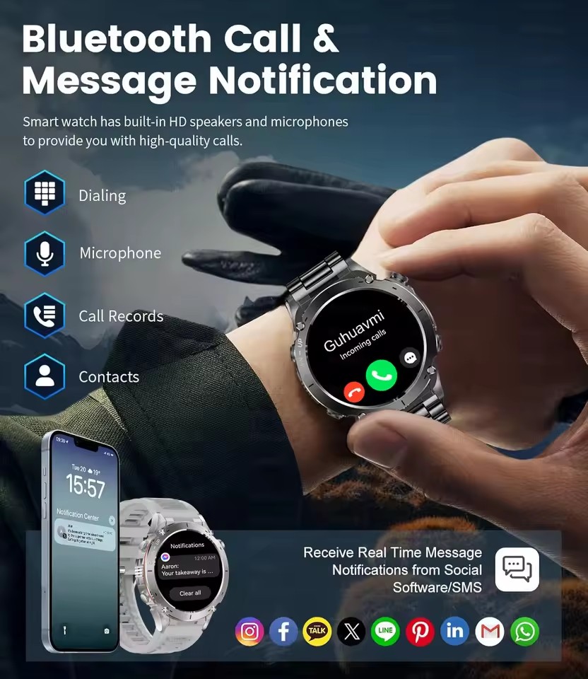 2026 New GUHUAVMI Men Military - Smartwatch Branded Watches For Men 评论和价格
