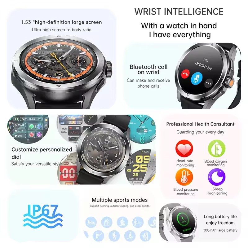 GUHUAVMI NFC Smart Watch Men A - Smartwatch Branded Watches For Men 评论和价格