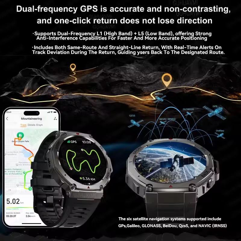 GUHUAVMI NFC Smart Watch Men A - Smartwatch Branded Watches For Men 评论和价格